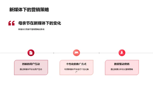 新媒体下的母亲节演变