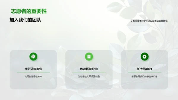 环保志愿者动员计划