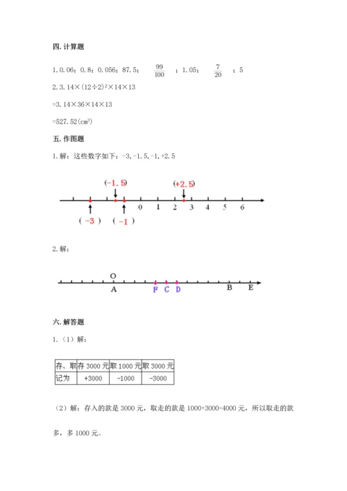 六年级下册数学《期末测试卷》附答案【研优卷】.docx