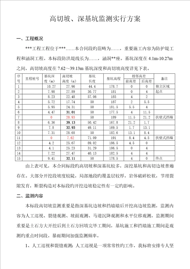 高边坡监测方案