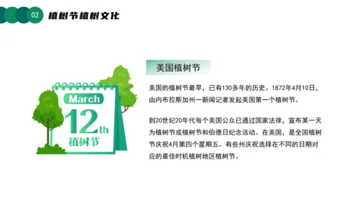 3月12日植树节知识介绍主题活动班会课件通用PPT模板