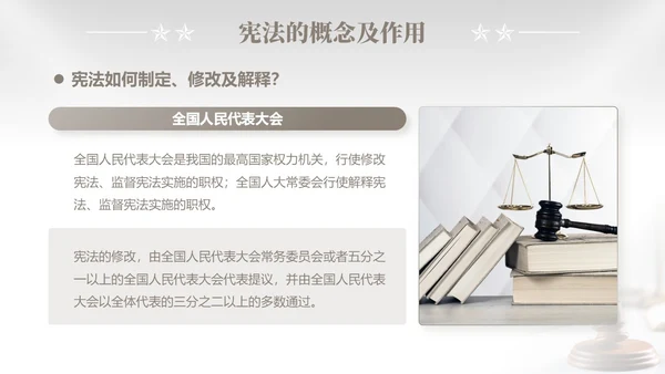 灰色简约商务企业法律知识培训国家宪法日解读学习培训活动PPT模板