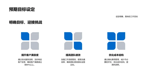 汽车部门月度报告PPT模板