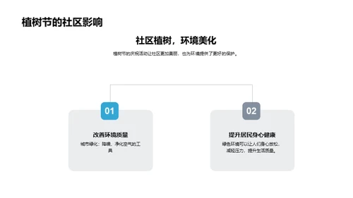 植树行动，改变未来