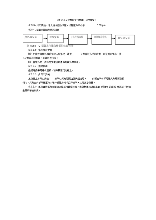 屋面U型管太阳能集热器施工工法