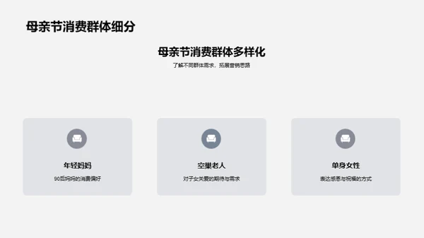 母亲节营销新篇章