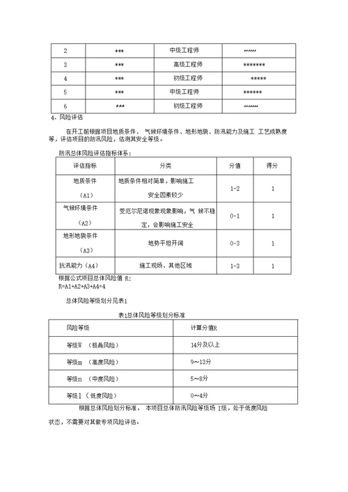 施工场地防汛安全风险评估报告.