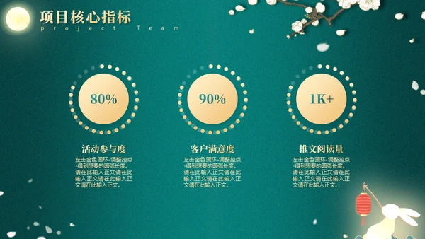 翡翠绿月满中秋节营销活动方案通用PPT模版