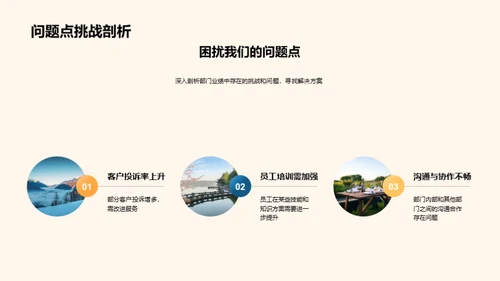 部门绩效深度分析