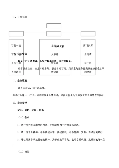 商贸公司员工手册基本篇修订版