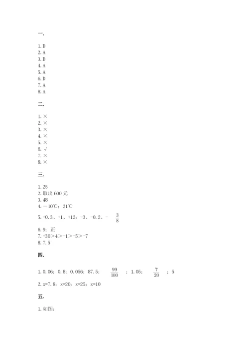 浙江省宁波市小升初数学试卷附完整答案（网校专用）.docx