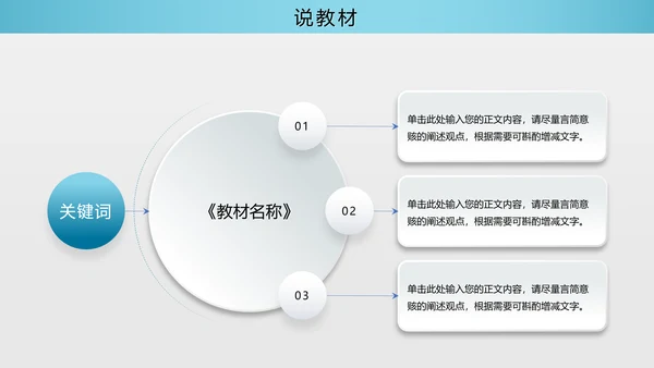 蓝色渐变简约清爽形状微粒体说课大赛教师说课PPT模板