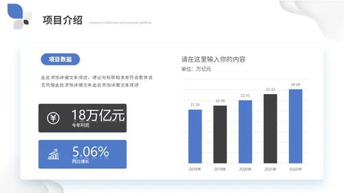 简约微粒体商业计划书公司介绍产品介绍企业宣传ppt模板