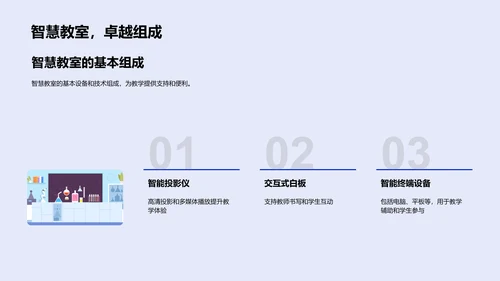 智慧教室实践讲解PPT模板