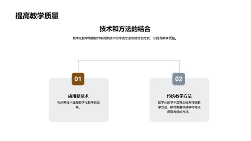 教师数字化进阶之路