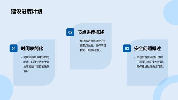 蓝色商务现代旅游景点开发商业计划书PPT模板