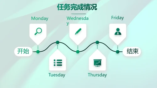绿色大气邮政储蓄银行PPT动态模板