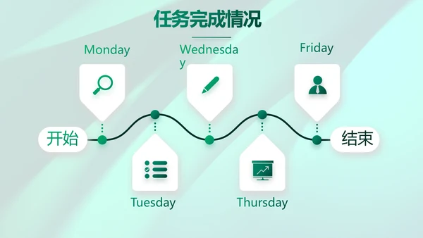 绿色大气邮政储蓄银行PPT动态模板