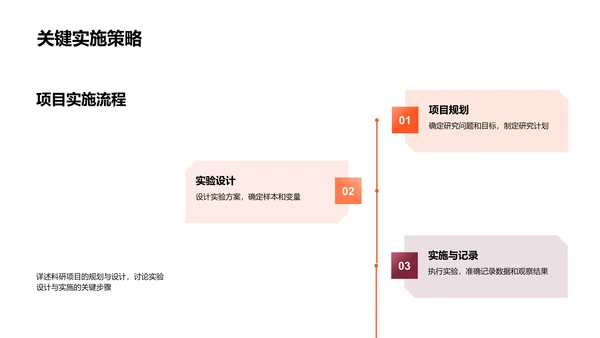 理学领域研究导向