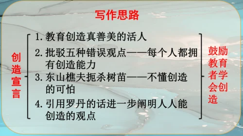 21《创造宣言》课件
