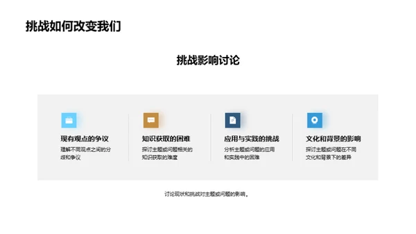 深度解析哲学