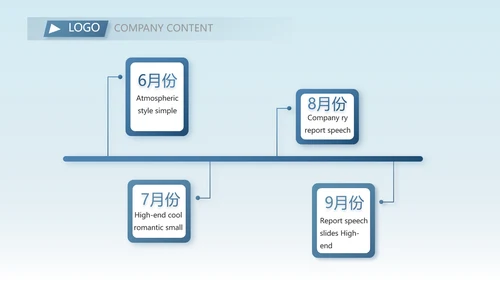 路演创新商业计划书商务动态PPT模板