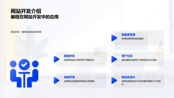 编程基础教学PPT模板