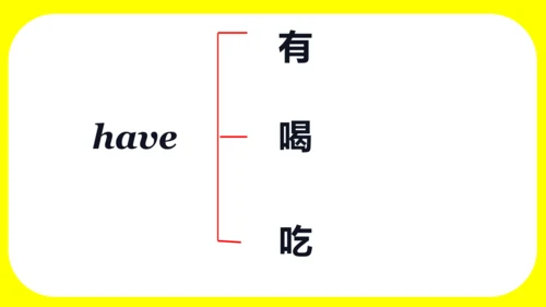 module5 unit1 can i have an icecream外研三上（一起）
