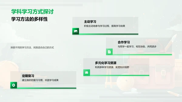 初一学科学习攻略PPT模板