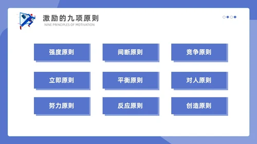 紫色蓝色商务插画简约模版销售管理培训通用PPT个人总结课件