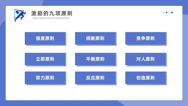 紫色蓝色商务插画简约模版销售管理培训通用PPT个人总结课件
