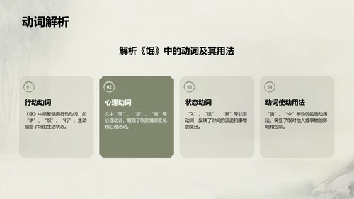 绿色复古风《氓》文言文词句解析PPT模板
