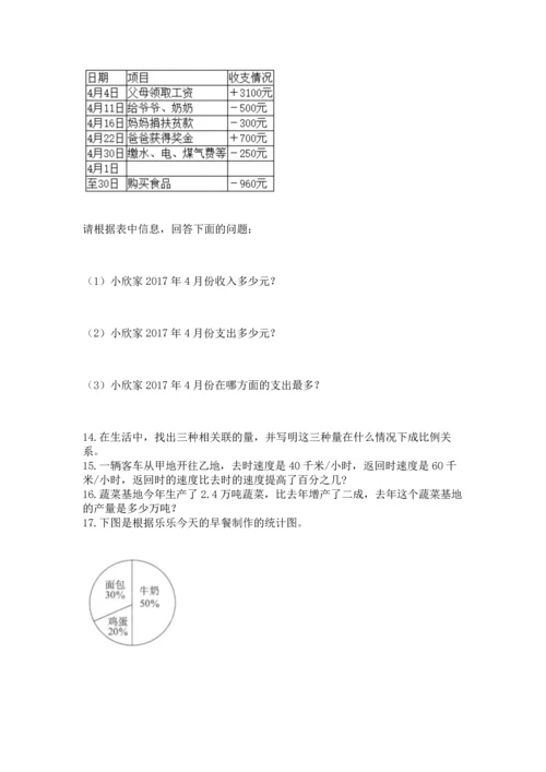 六年级小升初数学解决问题50道精品【考点梳理】.docx