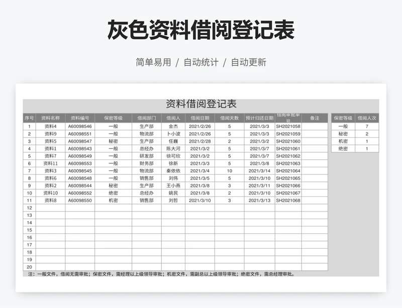 灰色资料借阅登记表