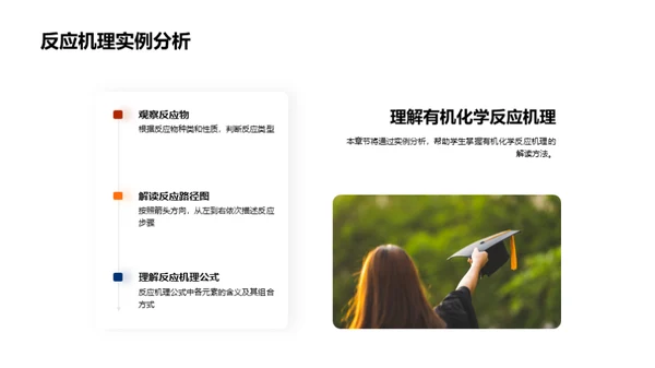 有机化学揭秘