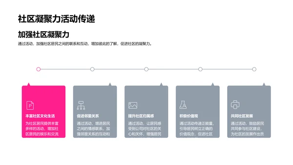 中秋节公益活动纪实