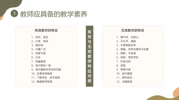棕色莫兰迪形状教师职业素养培训PPT课件