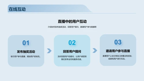 蓝色科技电商直播推广营销策划PPT模板