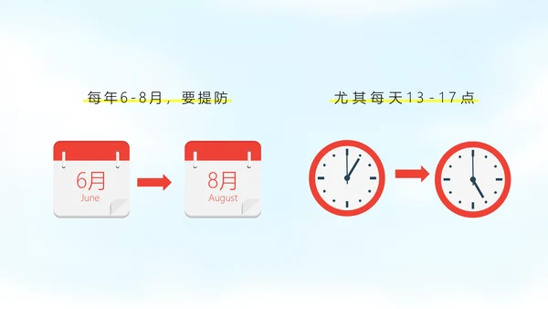 珍爱生命谨防溺水安全宣讲通用PPT