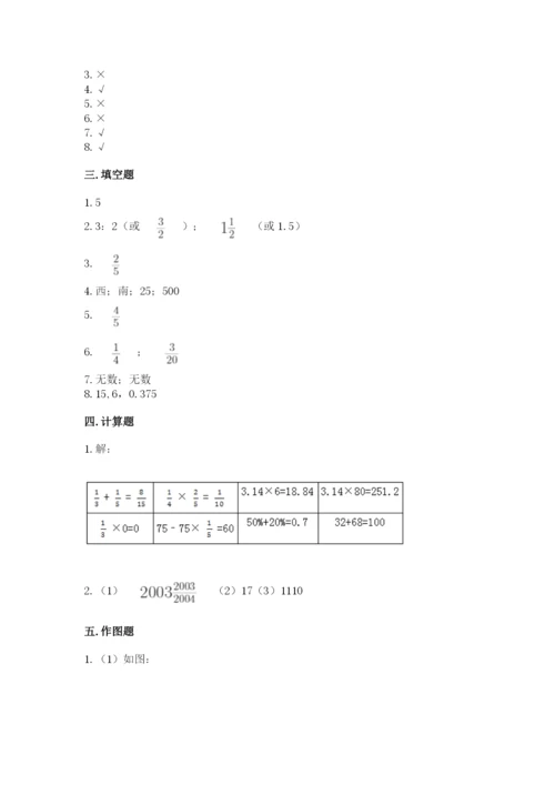 小学六年级上册数学期末测试卷及参考答案ab卷.docx