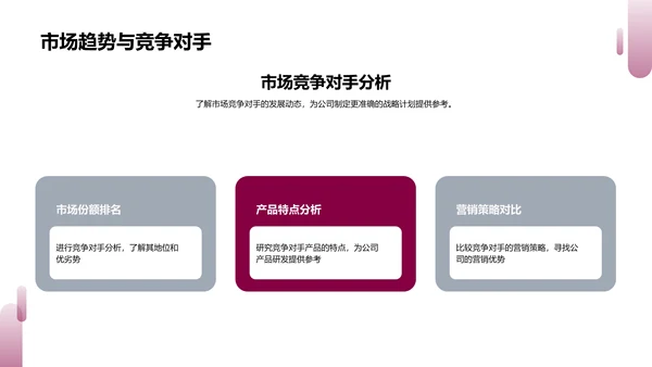 游戏公司总结