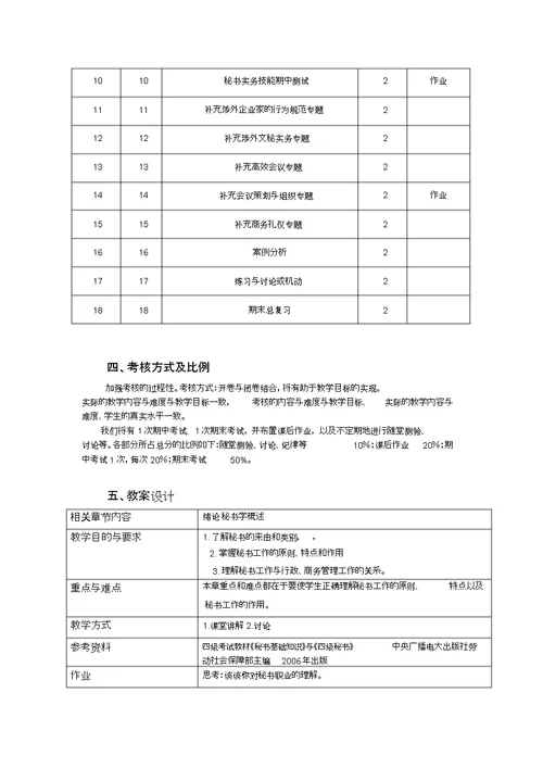 《秘书学》教案新 2