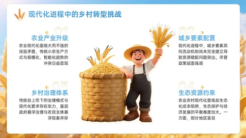 蓝黄色3D关于共谱乡村发展壮阔宏篇PPT模板