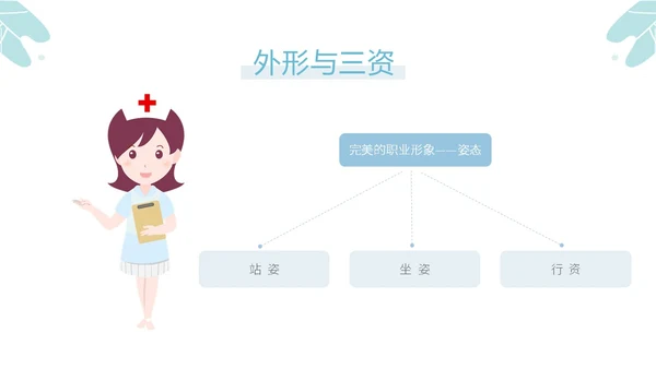 蓝色插画风导医礼仪培训PPT模板