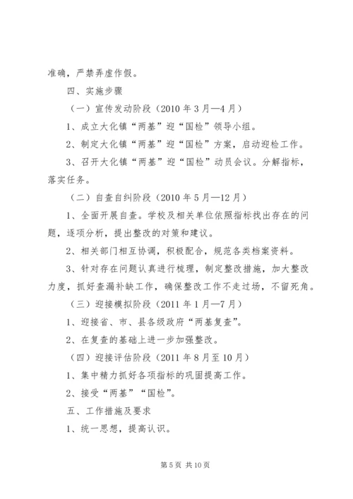 黄峤中学两基迎国检工作实施方案 (2).docx