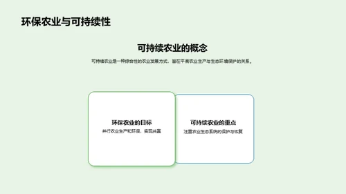 绿色革命：环保农业