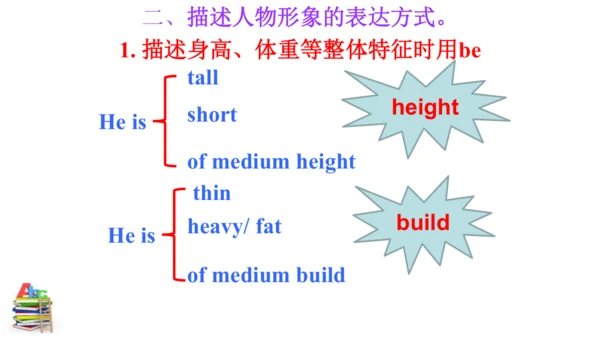 Unit 9 SectionA Grammar focus-3d 课件（人教新目标七下Unit9 W
