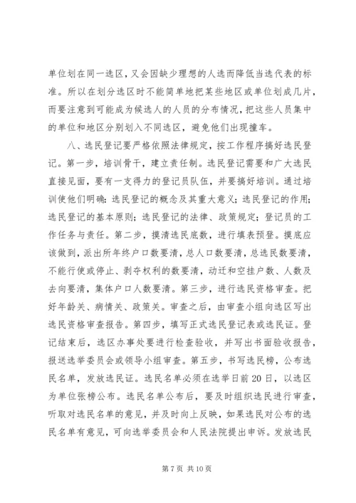 人大换届选举委员会召开第一次会议.docx