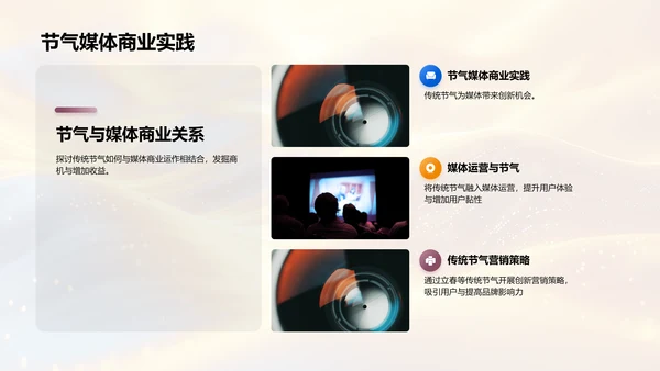 立春商业价值探讨PPT模板