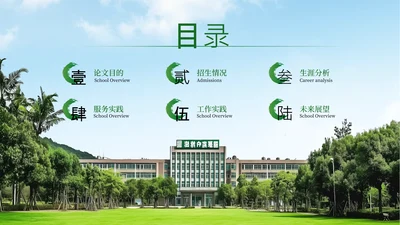 目录页-绿色学术风毕业答辩PPT单页